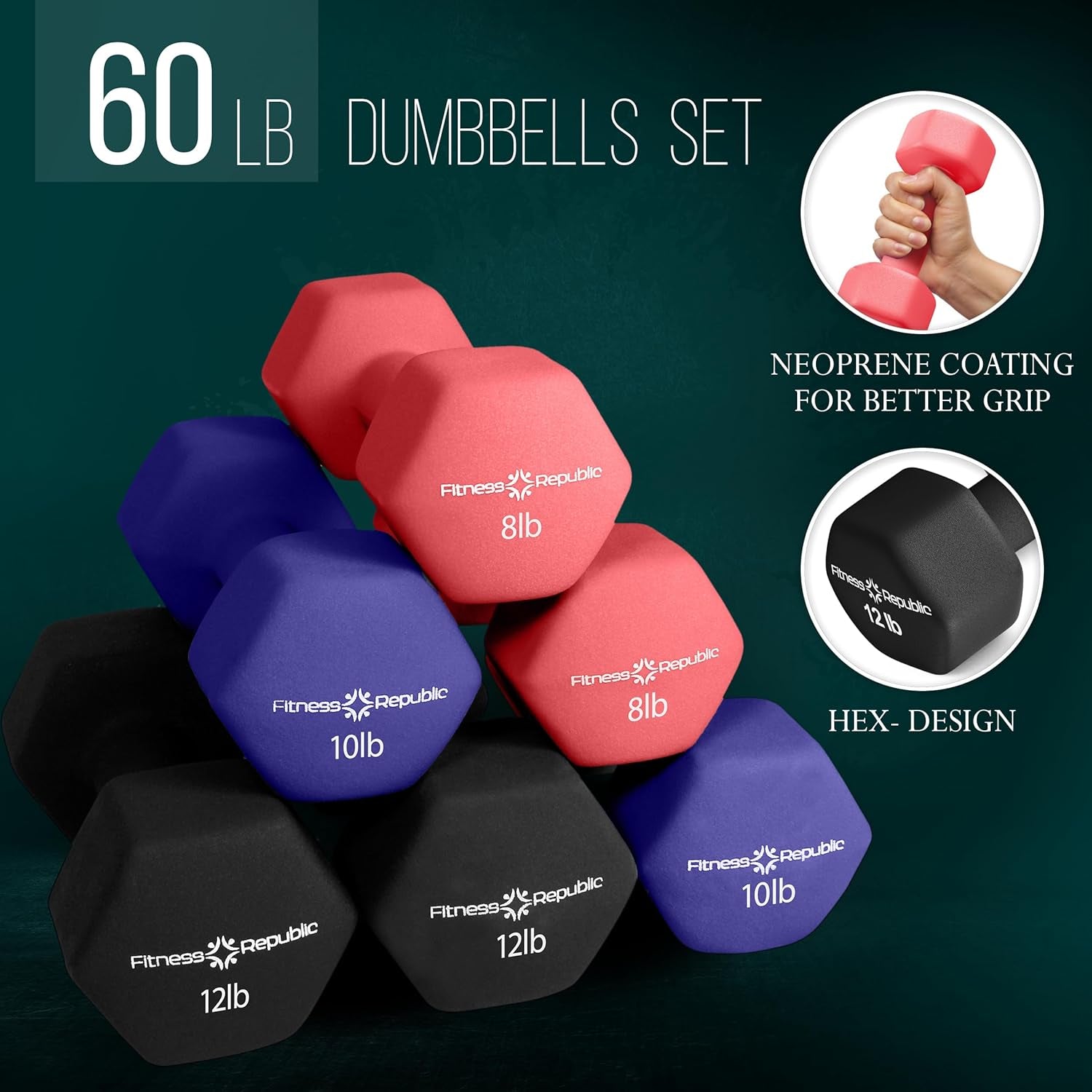 Neoprene Dumbbell Set for Home Fitness - Non-Slip, Anti-Roll Hexagonal Weights for Men and Women - Ideal for Effective Workout Training